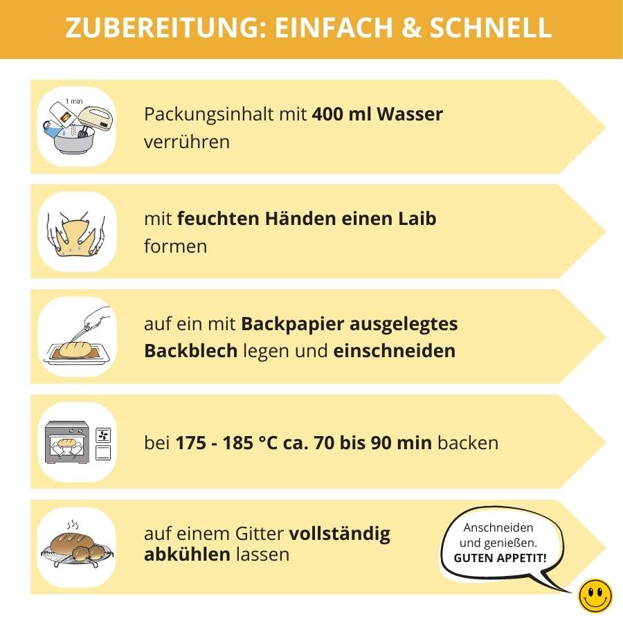 Weltmeisterbrot low-carb keto glutenfrei paleo Eiweißbrot Backmischung