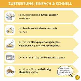 Freiburger Sonnenblumenbrot lowcarb keto glutenfrei paleo Eiweißbrot Backmischung