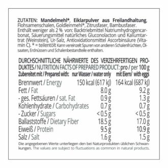 Toastbrot low-carb keto glutenfrei paleo Eiweißbrot Backmischung