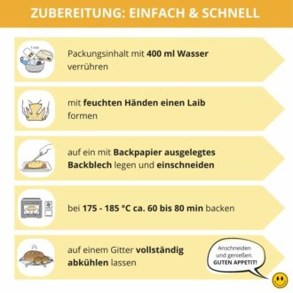 Bauerntoast low-carb keto glutenfrei paleo Eiweissbrot Backmischung mit 0.1 g Kohlenhydrate NUSSFREI
