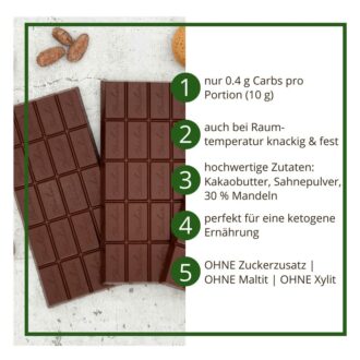 CHOKETO ZARTBITTER & MANDEL | 3 handgemachte Tafeln – Low Carb & Keto Schokolade | ohne Zuckerzusatz – Bild 2