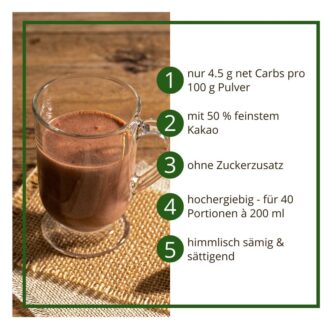 Trinkschokolade CLASSIC Trinkkakao Kakaopulver | low-carb keto | ohne Zuckerzusatz – Bild 2
