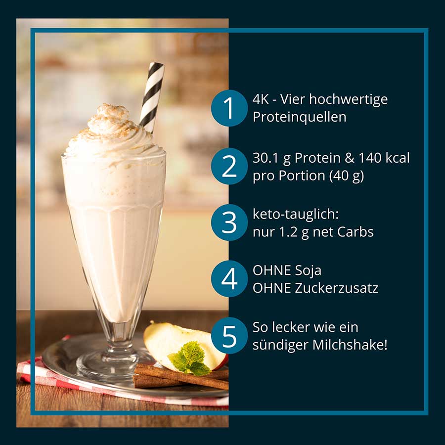 Protein APFEL-ZIMT MILCHSHAKE Proteinshake Ketoshake Proteinpulver - Vorteile