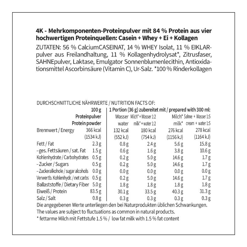 Protein MILCHSHAKE Proteinshake Ketoshake Proteinpulver PUR Neutral - Zutaten Nährwerte