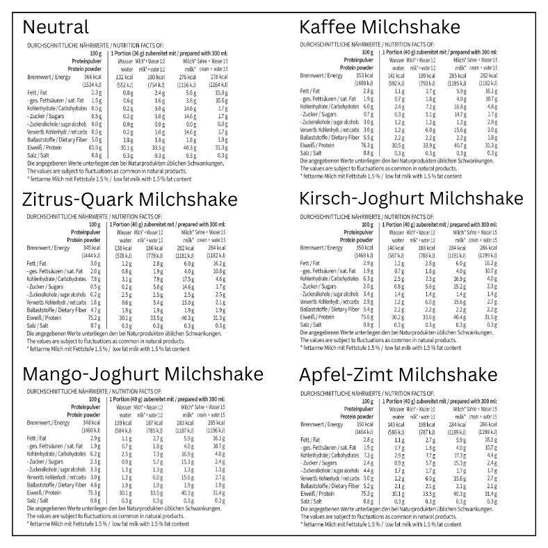 Protein MILCHSHAKE Proteinshake Ketoshake Proteinpulver Probierset Probierbox - Nährwerte