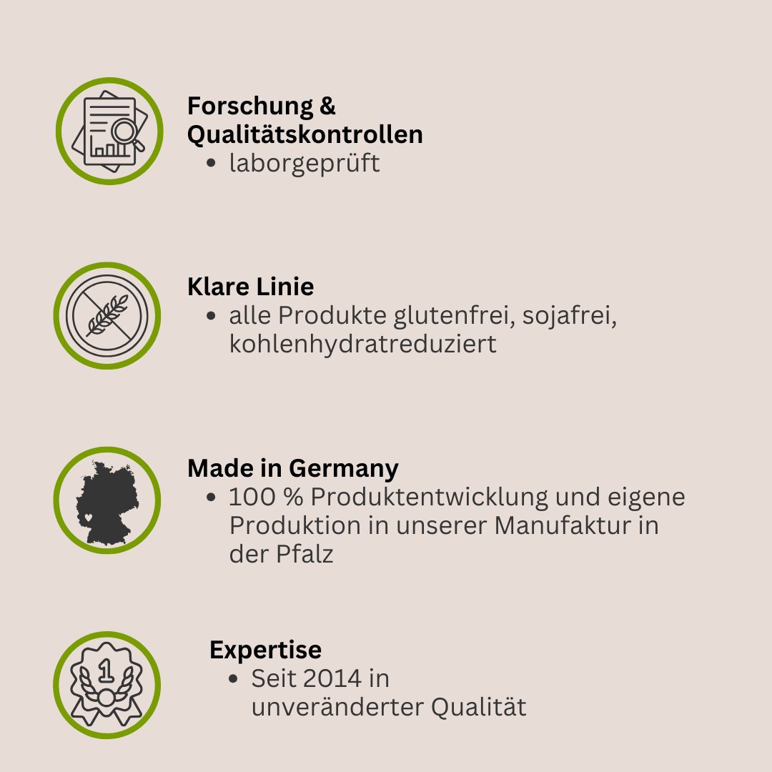 362-03-4K Gourmet Protein SCHOKO-NOUGAT MILCHSHAKE Mehrkomponenten Proteinshake _ Keto-Proteinpulver-77 %Protein-Unsere Werte2